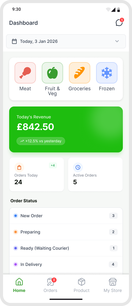 Business app interface